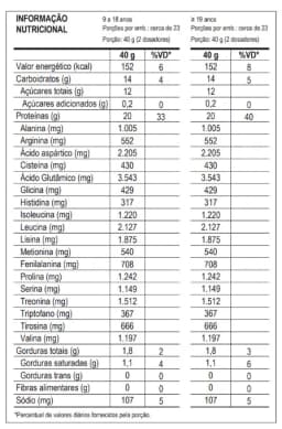 Whey Protein 100% Linha Dino Pote - Max Titanium - 2